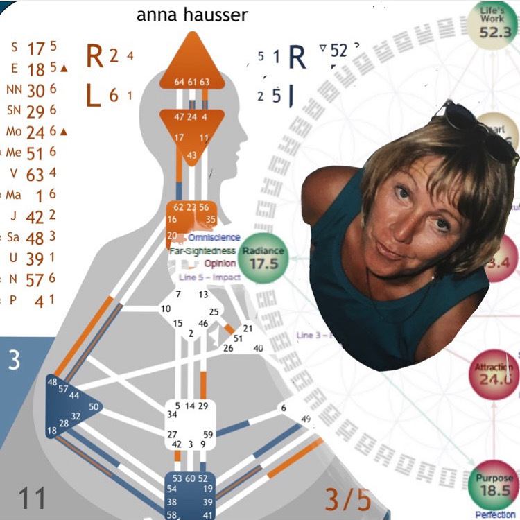 Lebenswendezeit um 50 herum